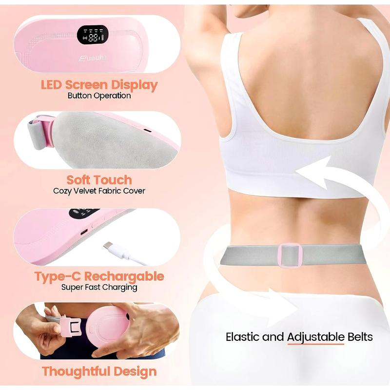 CycleEase™ FlowSync